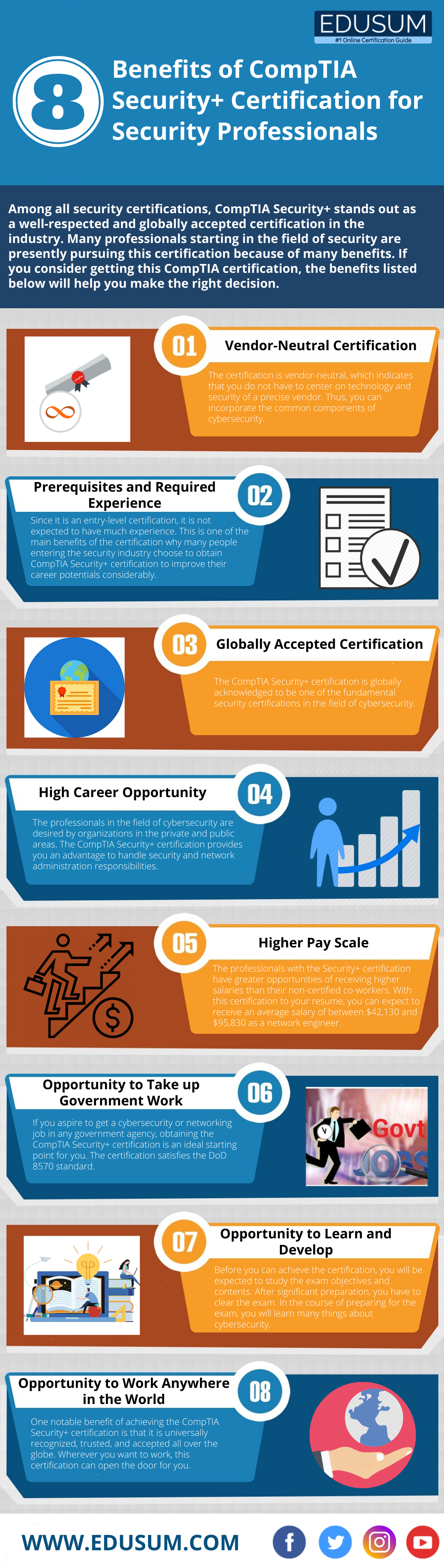 What Does It Mean to Have a CompTIA Security+ Certification? - iSecPrep