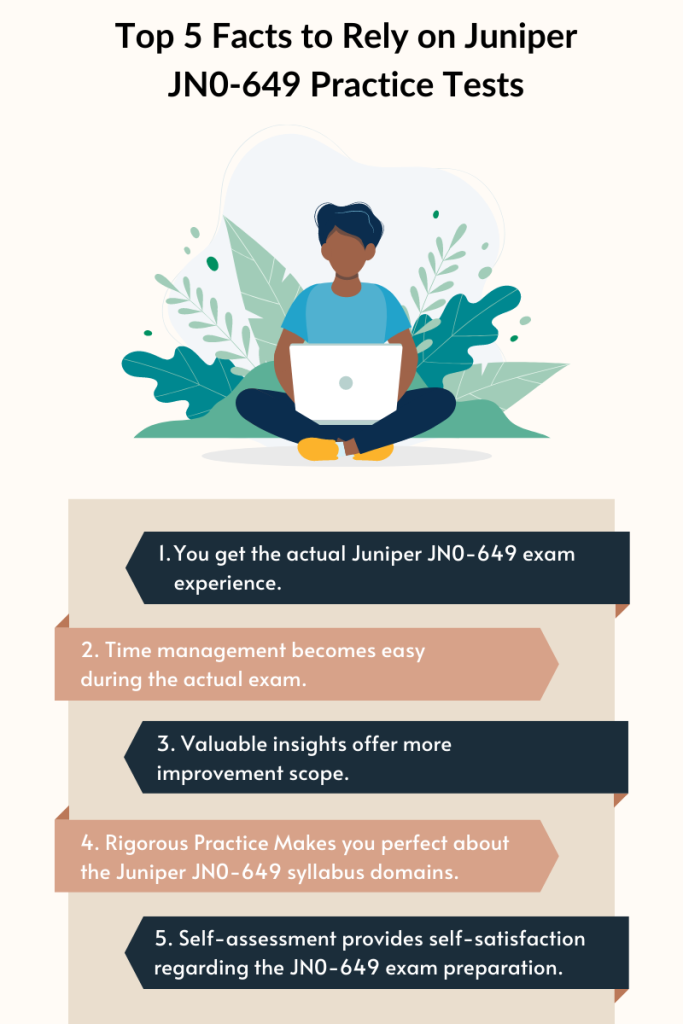 JN0-649 Latest Exam Testking