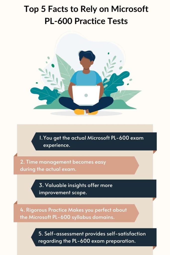 Latest PL-600 Exam Pattern