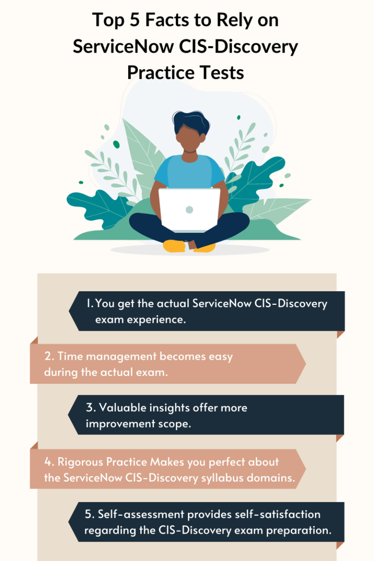 CIS-Discovery: Unveil the Exam Topics & Exam Questions for Definite Sns-Brigh10