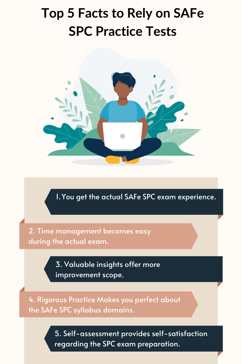 Master SPC Exam Essential Topics & Questions Revealed